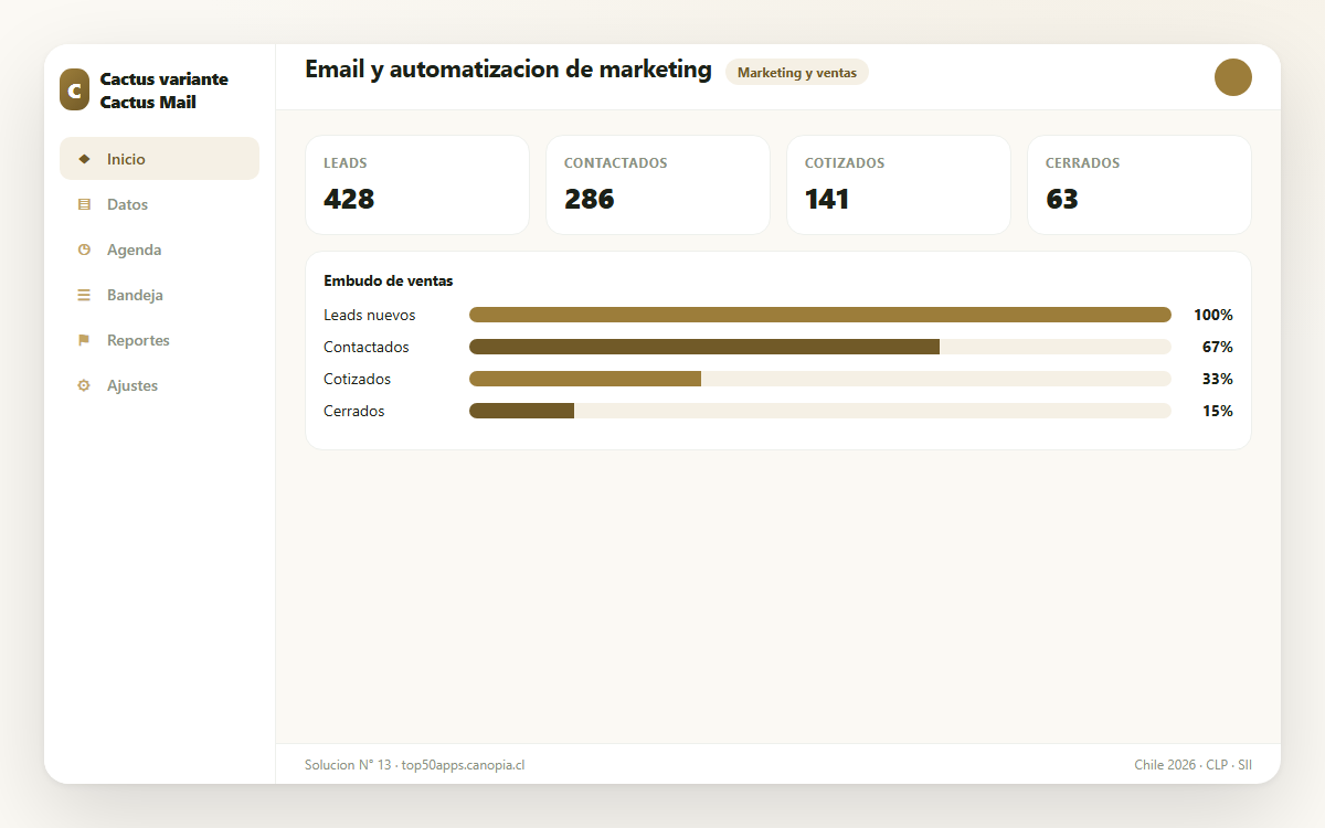 Vista previa de Email y automatizacion de marketing