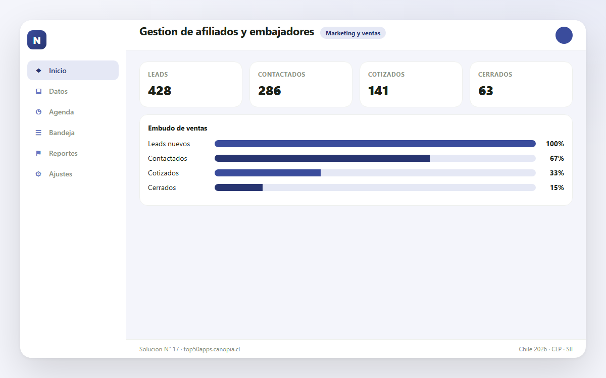 Vista previa de Gestion de afiliados y embajadores